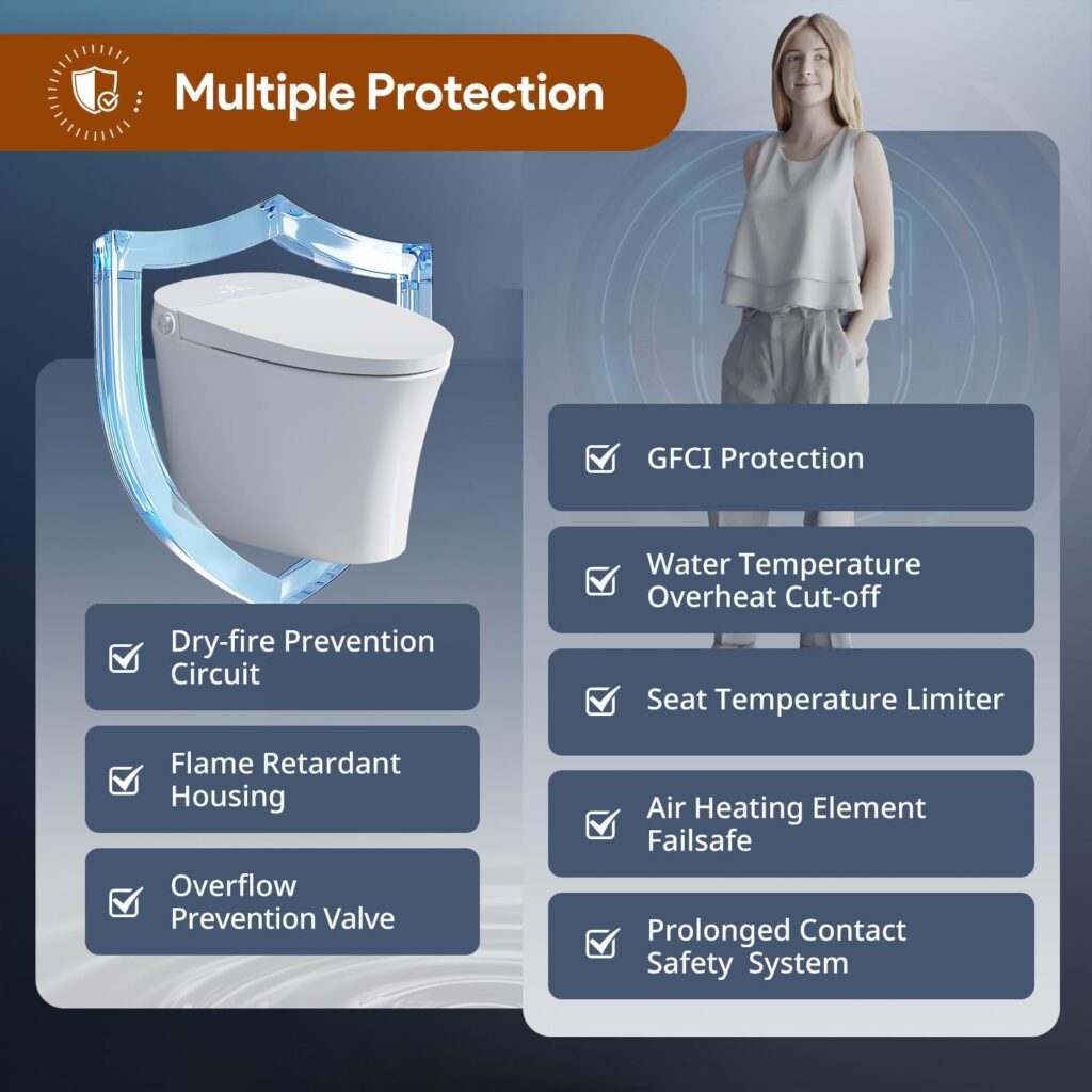  Uncle Brown Smart Toilet Experience