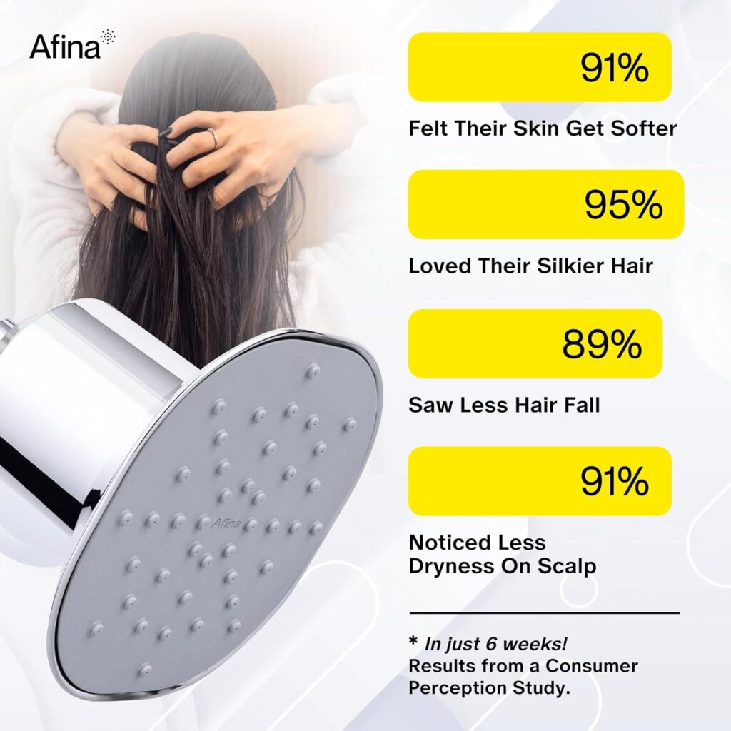 Afina Filtered Shower Head features 1