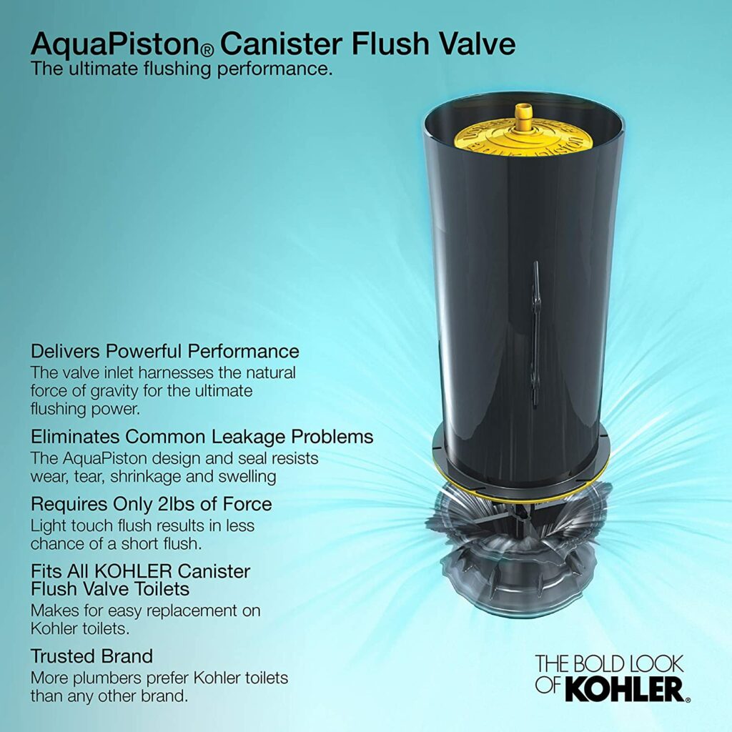 Cimarron Kohler Toilet AquaPiston Canister Flush