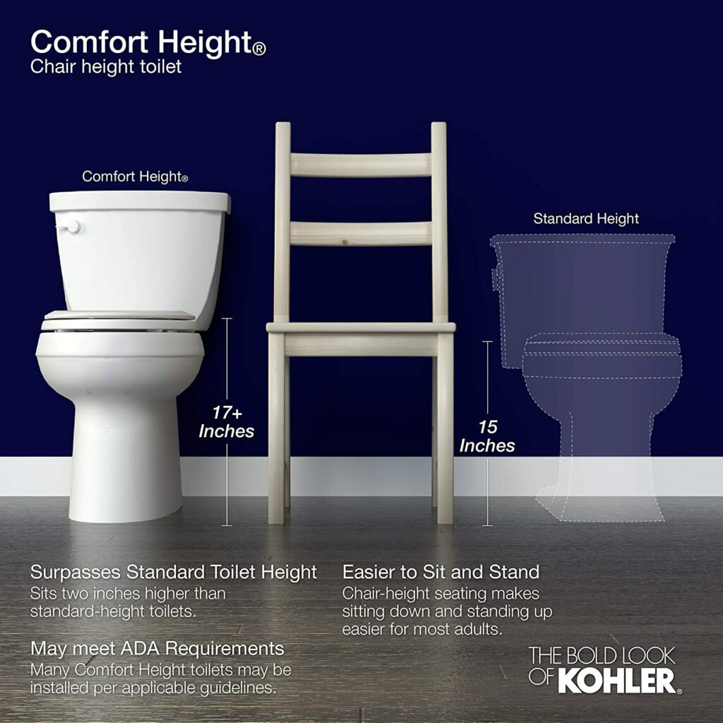 Cimarron Kohler Toilet Comfort Seat height
